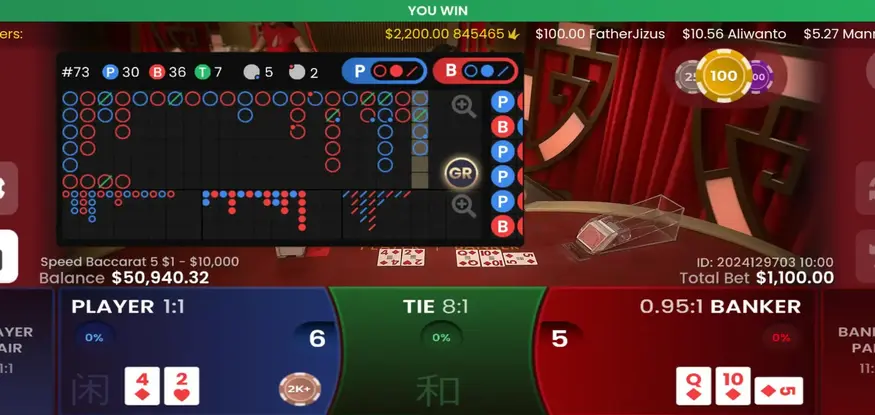 Online baccarat in Korea